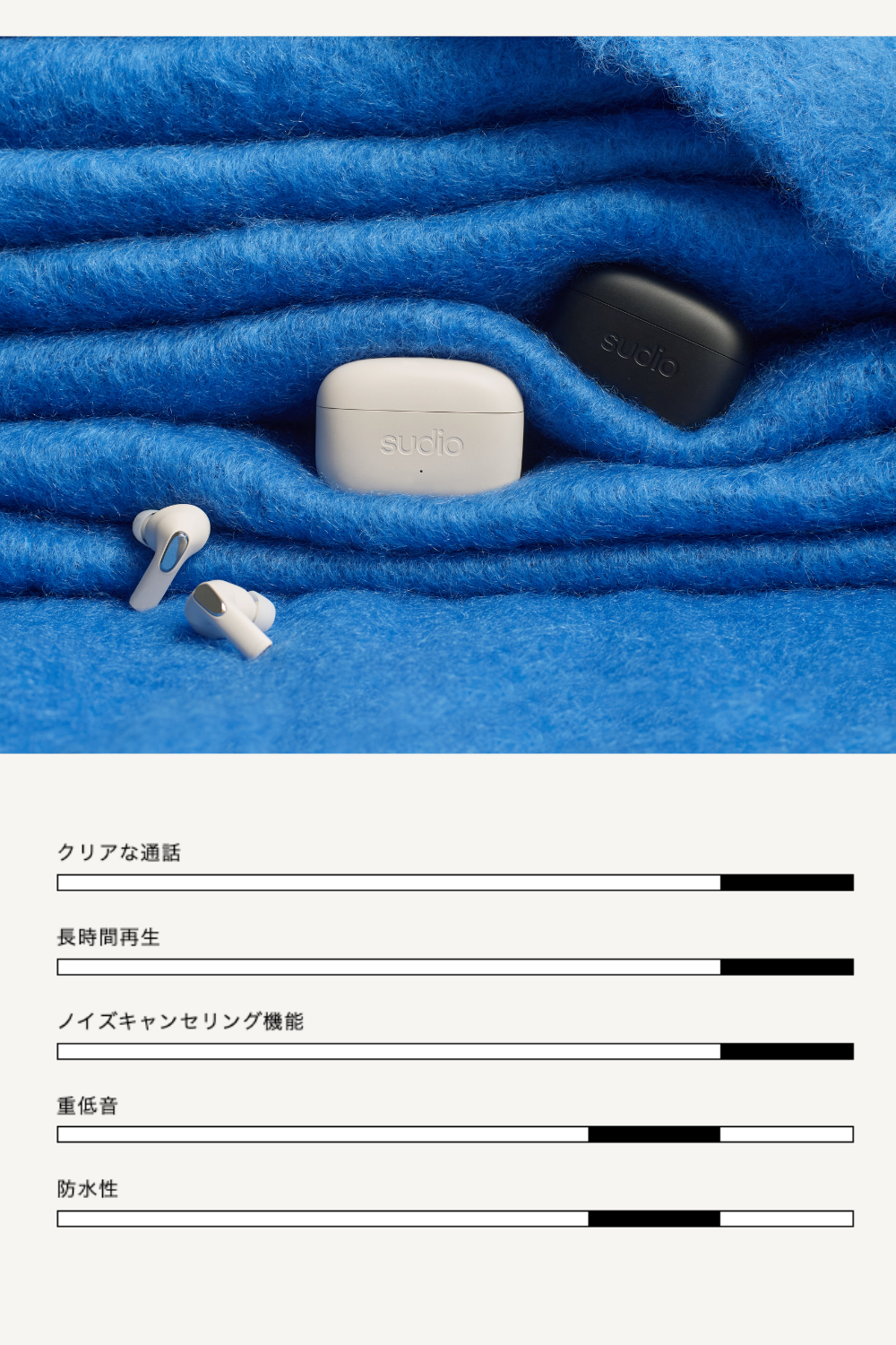 国内総代理店】Sudio | E3 ハイブリッドアクティブノイズキャンセ 国内総代理店】Sudio | E3 ハイブリッドアクティブノイズキャンセ