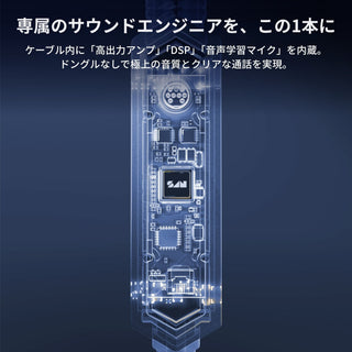 SAN Sound<br>SANWEAR-HARDWIRE