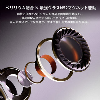 SAN Sound<br>SANWEAR-HARDWIRE